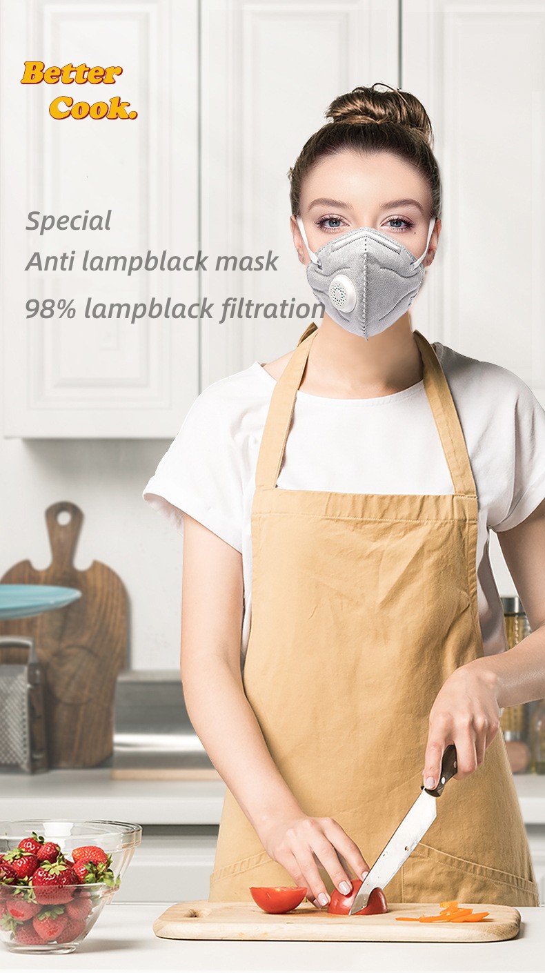 BC1109-01_Factory in stock anti lampblack mask kitchen special mask chef cooking mask dust protect mask second-hand cigarette smoke protect mask anti odor mask  ,independent  pack mask.