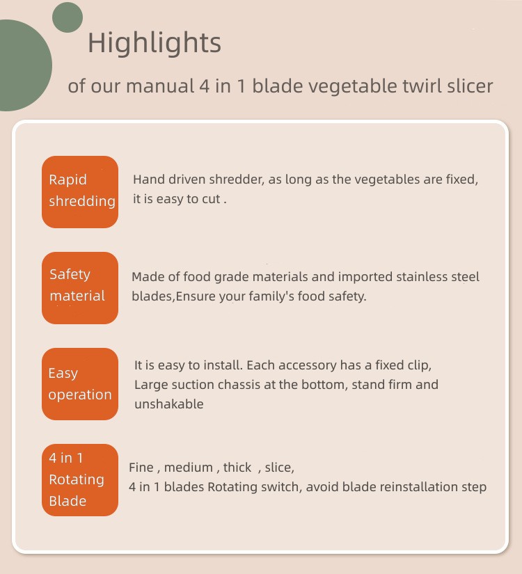 BC1120-07 BETTERCOOK ikhishi lasekhaya i-vegetable potato cheese ehlanzekile elula ezungeza isisiki esingu-4 ku-1 blade